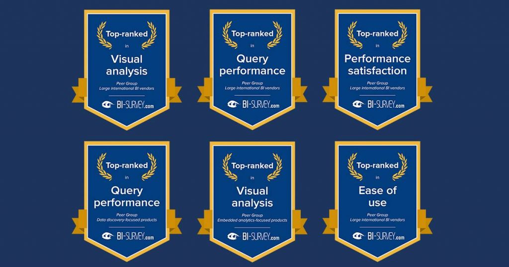 BARC Qlik #1